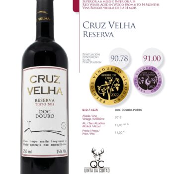 Ficha Cruz Velha Tinto Reserva