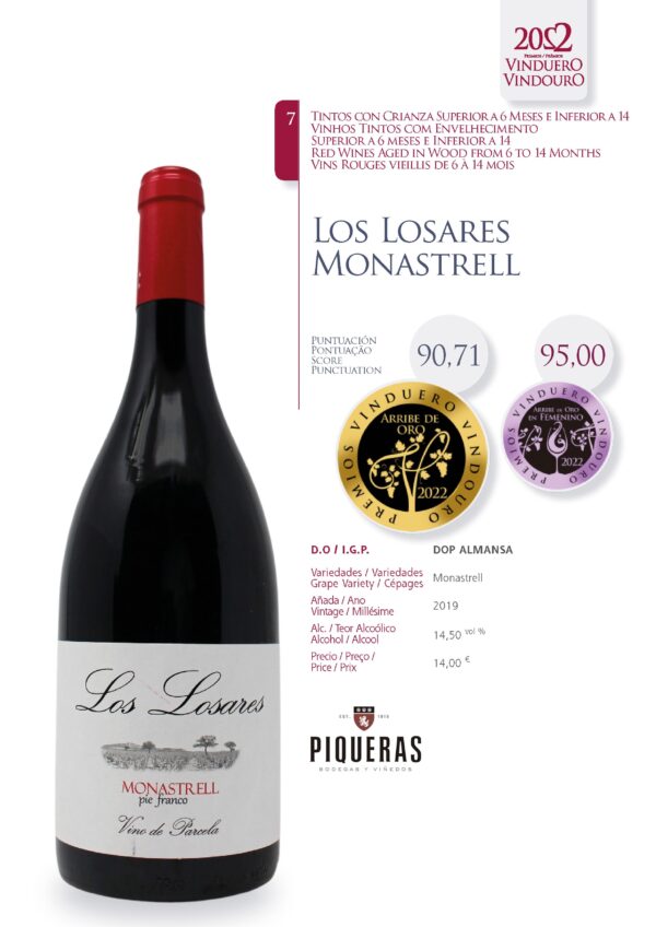 Ficha Los Losares Monastrell