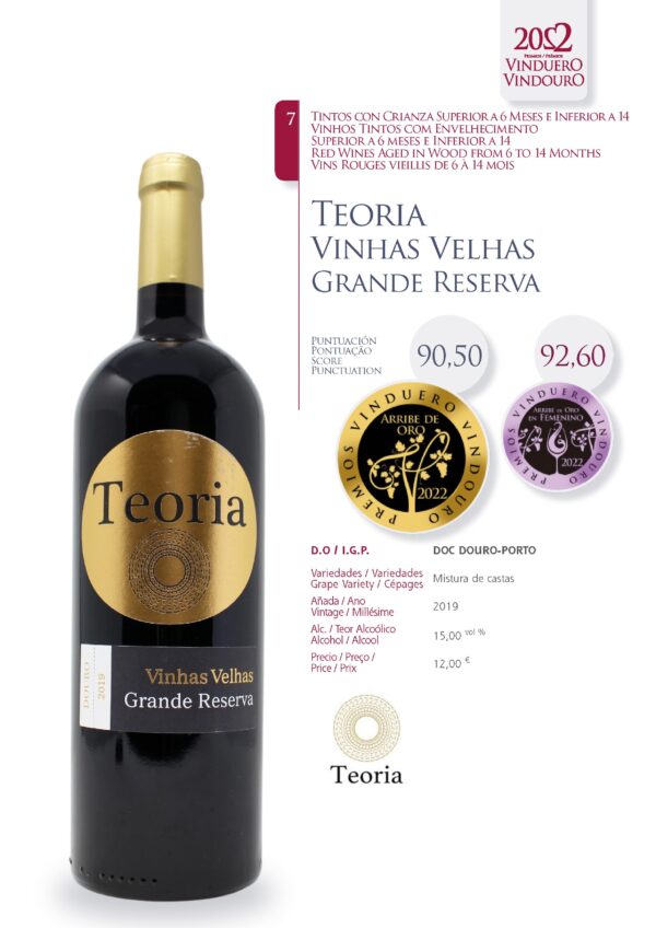 Ficha Teoria Vinhas Velhas Grande Reserva