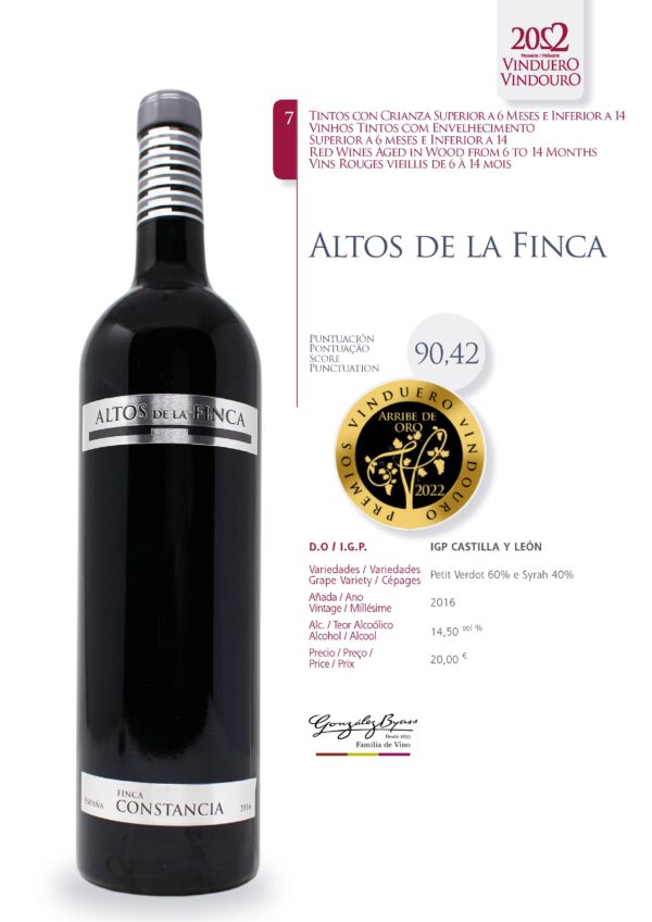 Ficha Altos de la Finca