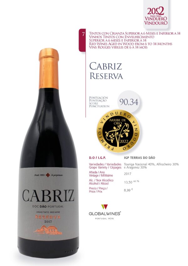 Ficha Cabriz Reserva