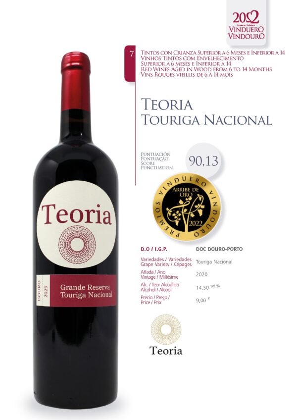 Ficha Teoria Touriga Nacional