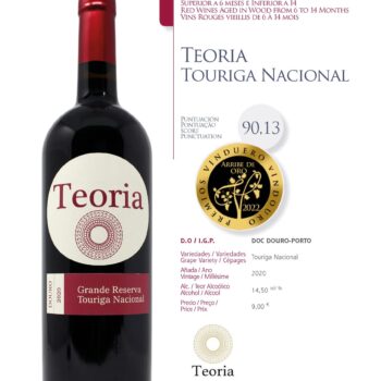 Ficha Teoria Touriga Nacional