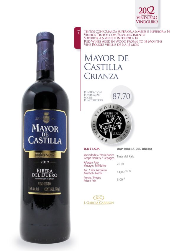 Ficha Mayor de Castilla Crianza