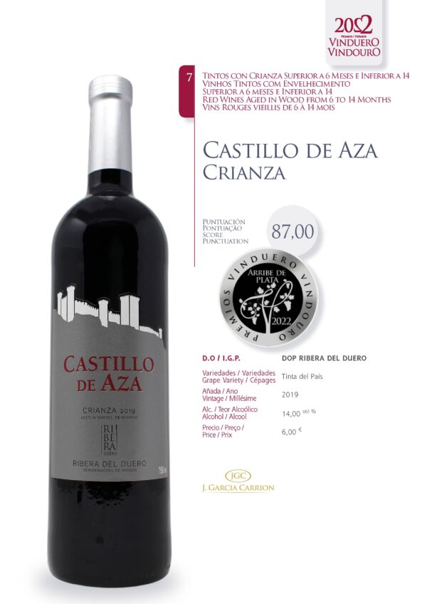 Ficha Castillo de Aza Crianza