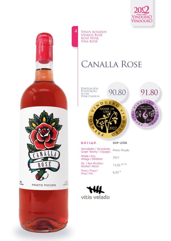 Ficha Canalla Rosé