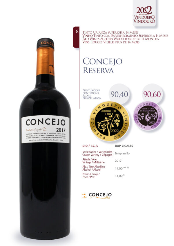 Ficha Concejo Reserva