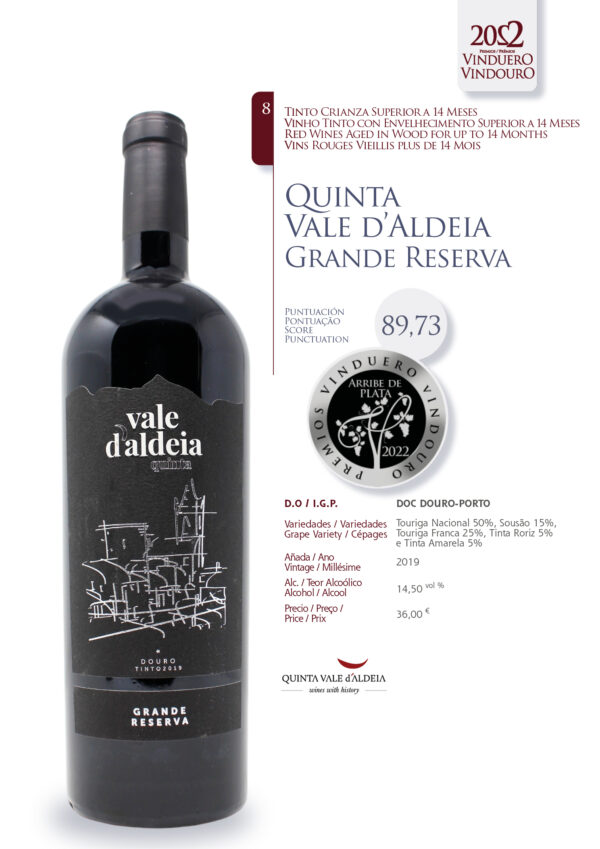 Ficha Quinta Vale d'Aldeia Grande Reserva