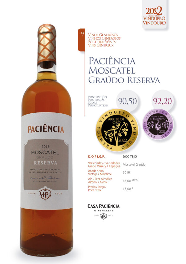 Ficha Paciência Moscatel Graúdo Reserva